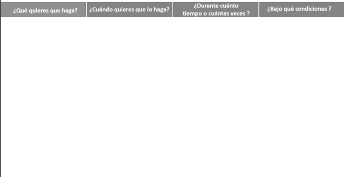 Imagen del fondo de clasificar los bloques de programación de MakeCode según preguntas de programación