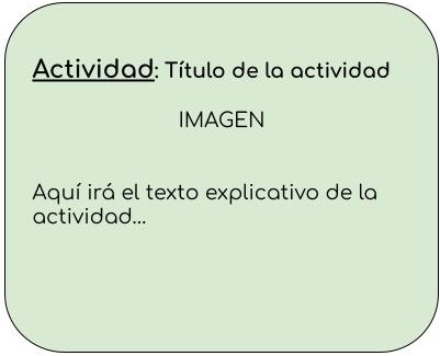 Imagen que muestra la estructura de la presentación de la actividad: Texto 