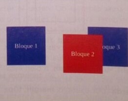 Posicionamiento relativo qeu se modifica especificando la distancia.
